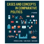 Cases and Concepts in Comparative Politics, 3rd Edition
